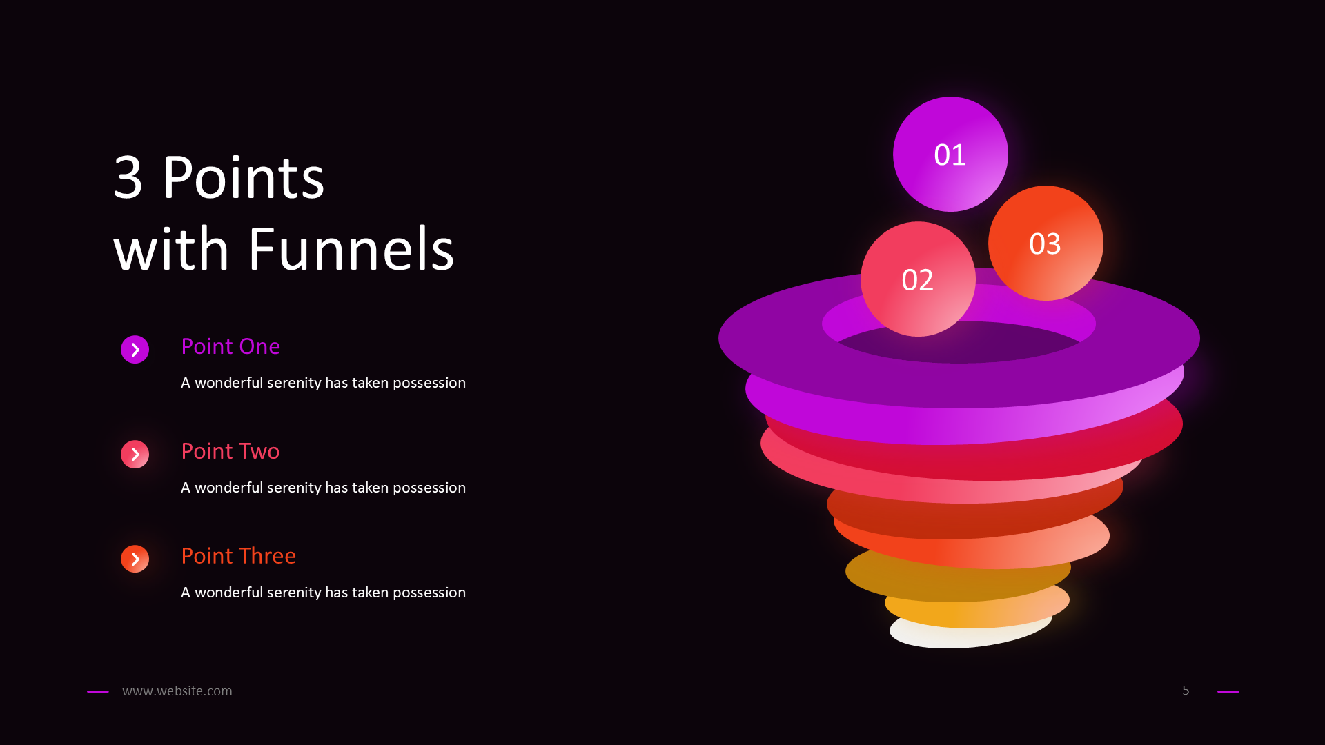 Funnel V4 Dark slide 5